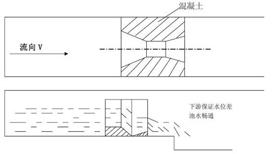 玻璃钢巴歇尔槽5.jpg