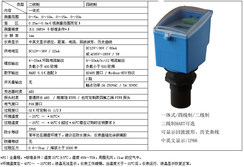 一体式超声波水位计技术参数