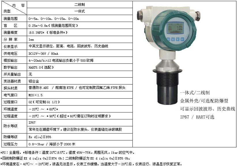 超声波91短视频下载污技术参数