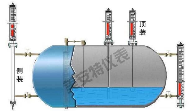 UHZ磁性91短视频下载污安装图