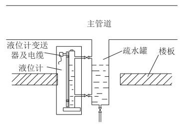 穿越楼板安装的疏水罐91短视频下载污（优化后）