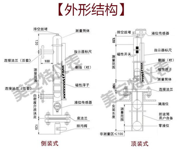 磁性浮子91短视频下载污