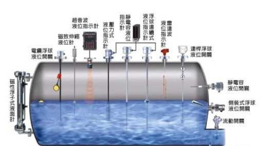 浮标91短视频下载污的使用流程图