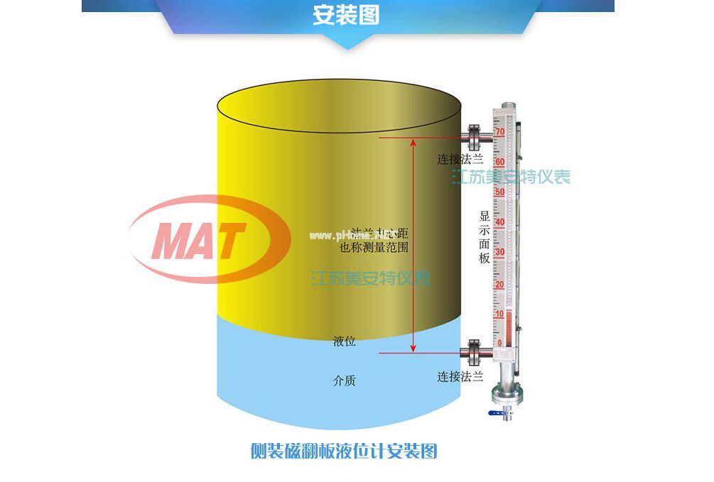 磁翻板安装示意图.jpg