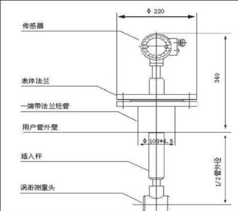 插入式涡轮流量计个构图.jpg