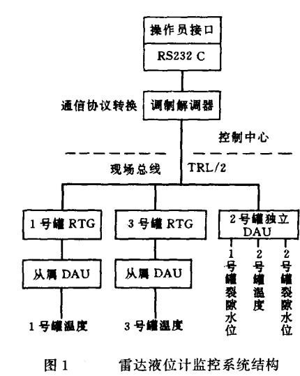 91短视频黄色监控结构