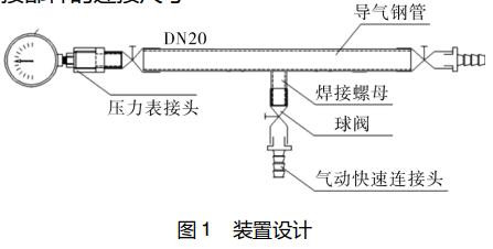 装置设计