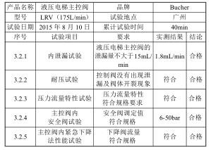 企业微信截图_20191029143405.jpg